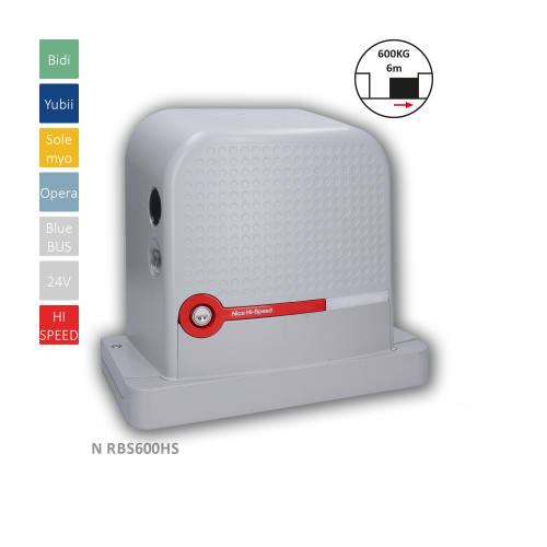 Robus600 HI-SPEED rychlý pohon pro posuvnou bránu do 600kg